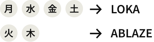 キックボクシングがしたい場合