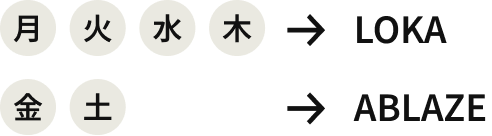 MMAがしたい場合